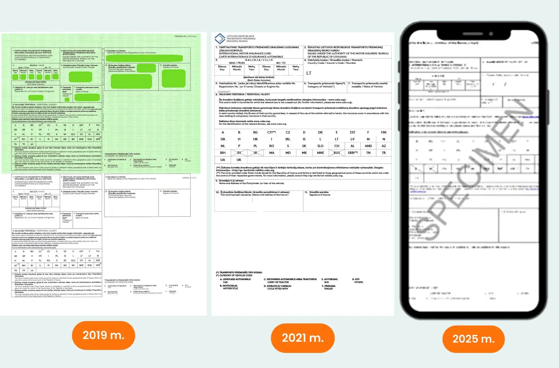 Žalioji kortelė man ramu civilinės atsakomybės draudimas vairuotojams